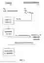 Fig. 03 - Method for providing information security for wireless transmissions