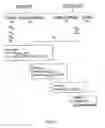Fig. 04 - Method for providing information security for wireless transmissions