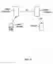 Fig. 05 - Method for providing information security for wireless transmissions