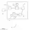 Fig. 03 - Biometric authentication system
