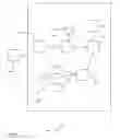 Fig. 05 - Biometric authentication system