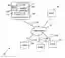 Fig. 01 - Creating a terminal application