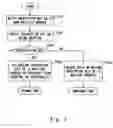 Fig. 03 - Microcomputer, method for writing program to microcomputer, and writing system