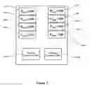 Fig. 03 - Programmable throttling in blade/chassis power management