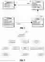 Fig. 02 - Systems and methods for hazards analysis