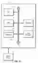 Fig. 12 - Systems and methods for hazards analysis