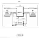 Fig. 04 - Apparatus and method for controlling an interleaver/deinterleaver memory in a mobile communication system