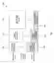 Fig. 02 - Method and system for data and video coding