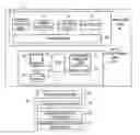 Fig. 01 - Data-processing system for measurement devices