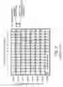 Fig. 04 - Apparatus and method for transmitting/receiving high speed shared control channel in wideband wireless communication system