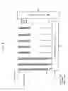 Fig. 07 - LDPC decoding apparatus and method using type-classified index