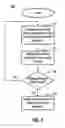 Fig. 02 - Performing a cyclic redundancy checksum operation responsive to a user-level instruction