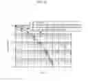 Fig. 05 - Decoding method for detecting PLSC from frames of satellite broadcasting system