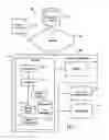 Fig. 02 - Unsupervised extraction of facts