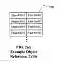 Fig. 05 - Unsupervised extraction of facts