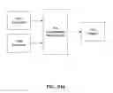 Fig. 09 - Unsupervised extraction of facts