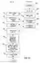 Fig. 13 - Method, system, and computer program product for propagating remotely configurable posters of host site content