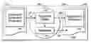 Fig. 01 - System and method for managing dynamic document references