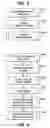 Fig. 04 - System and method for managing dynamic document references