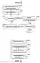 Fig. 05 - System and method for managing dynamic document references