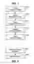Fig. 06 - System and method for managing dynamic document references