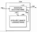 Fig. 01 - Method for transformation of an extensible markup language vocabulary to a generic document structure format