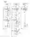 Fig. 08 - Reaction information display system