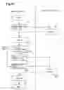Fig. 13 - Reaction information display system