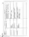 Fig. 14 - Reaction information display system