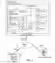 Fig. 02 - Method and system for presenting published information in a browser