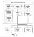 Fig. 03 - Method and system for presenting published information in a browser
