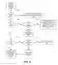 Fig. 07 - Method and system for presenting published information in a browser