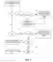 Fig. 08 - Method and system for presenting published information in a browser