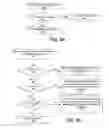 Fig. 10 - Method and system for presenting published information in a browser