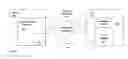 Fig. 02 - Graphical User Interface
