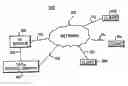Fig. 01 - Platform-independent distributed user interface server architecture