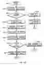 Fig. 13 - Platform-independent distributed user interface server architecture