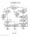 Fig. 17 - Platform-independent distributed user interface server architecture