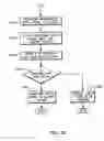 Fig. 20 - Platform-independent distributed user interface server architecture