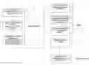 Fig. 01 - System and method for dynamic zoom to view documents on small displays