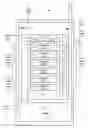 Fig. 01 - Scrolling list with floating adjacent index symbols