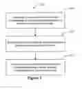 Fig. 03 - Scrolling list with floating adjacent index symbols