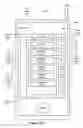 Fig. 14 - Scrolling list with floating adjacent index symbols