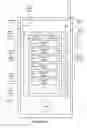 Fig. 18 - Scrolling list with floating adjacent index symbols