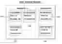 Fig. 01 - Method for the management of pop up windows displayed on user screen in television environment