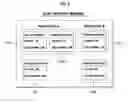 Fig. 03 - Method for the management of pop up windows displayed on user screen in television environment