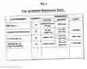 Fig. 05 - Method for the management of pop up windows displayed on user screen in television environment