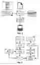 Fig. 03 - Integrated multidimensional view of hierarchical objects