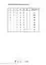 Fig. 11 - Designing apparatus, designing method, and program thereof