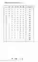 Fig. 12 - Designing apparatus, designing method, and program thereof